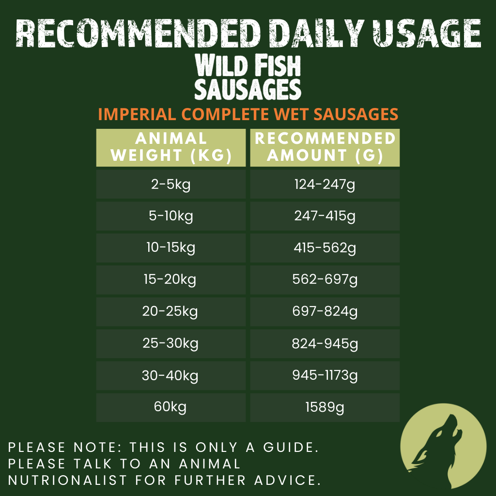 Alpha Spirit Imperial Wild Fish Complete Wet Sausage for Adult Dogs (150g & 350g)