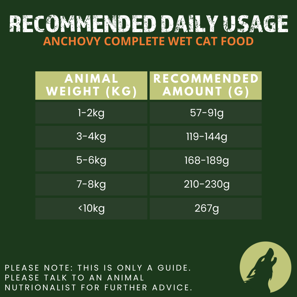 Alpha Spirit Anchovy Complete Wet Food Can for Cats (200g)