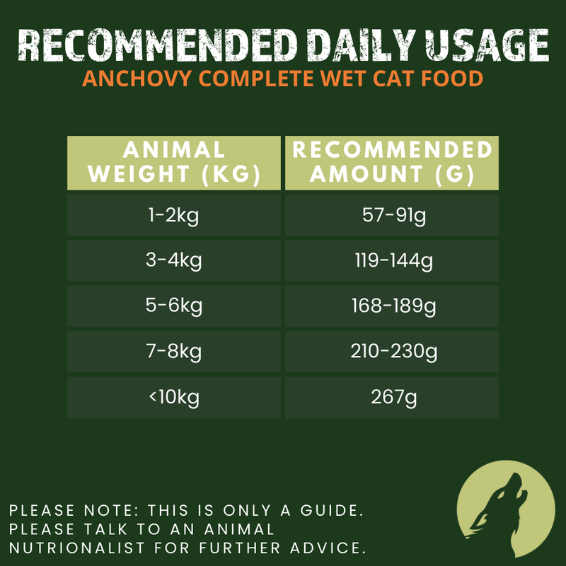 Anchovy Complete Wet Food Can for Cats (200g)