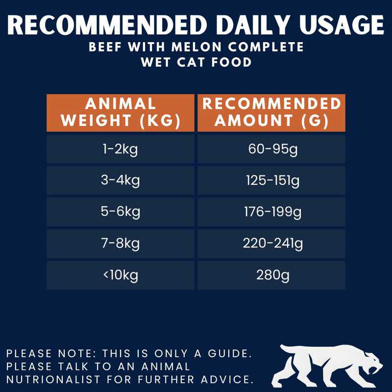 Beef with Melon Complete Wet Food Can for Cats (200g)