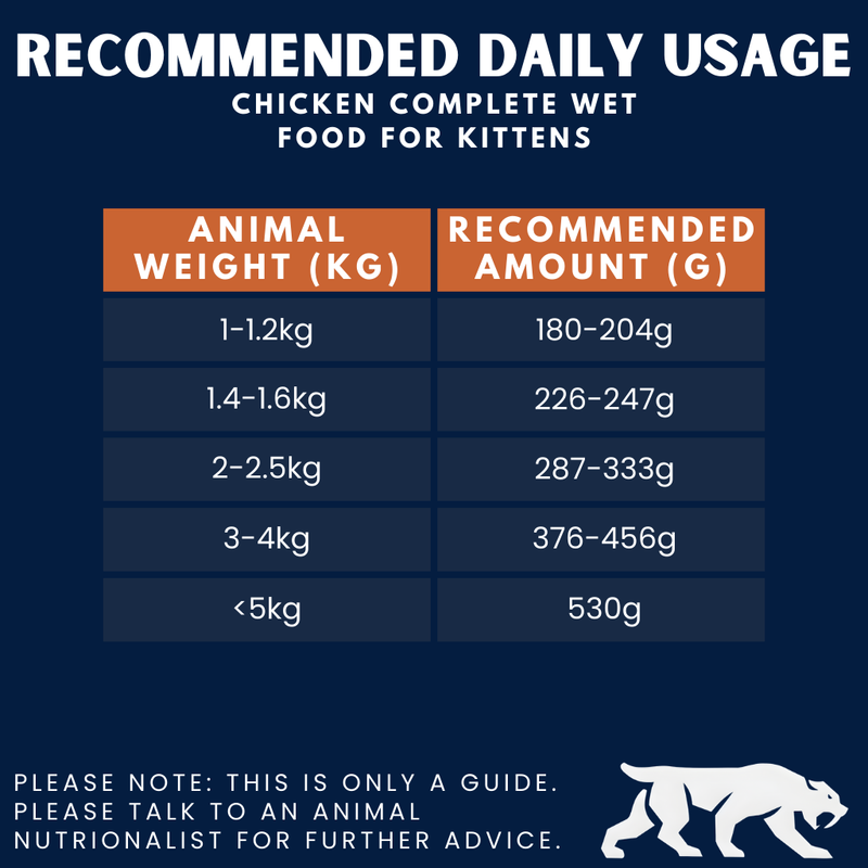 Chicken Complete Wet Food Can for Kittens (200g)