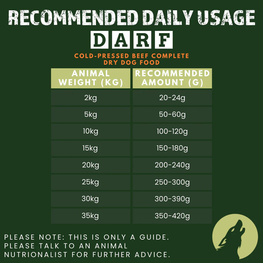 DARF Beef Complete Dry Dog Food (1kg Sample Pack)