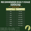 Beef Complete Dry Dog Food (1kg Sample Pack)