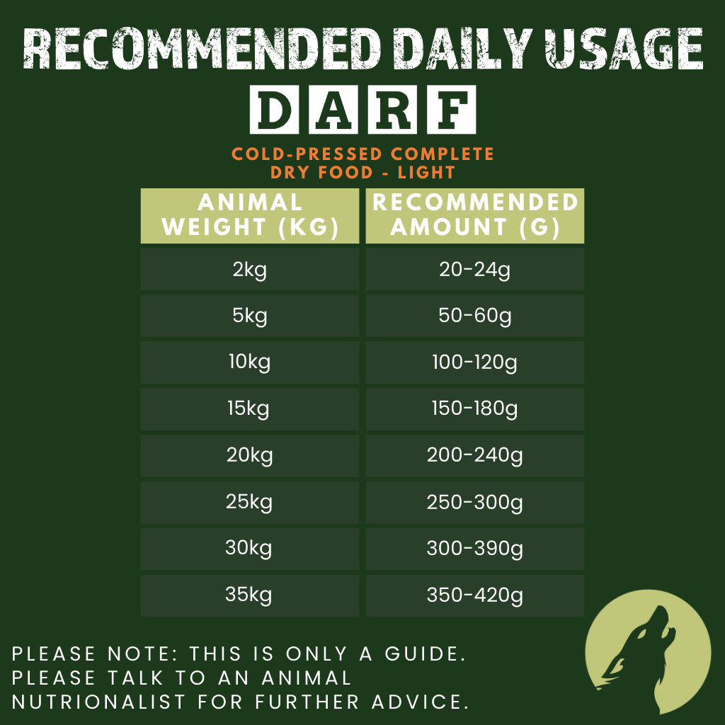 DARF Complete Dry Dog Food - Light (1kg Sample Pack)