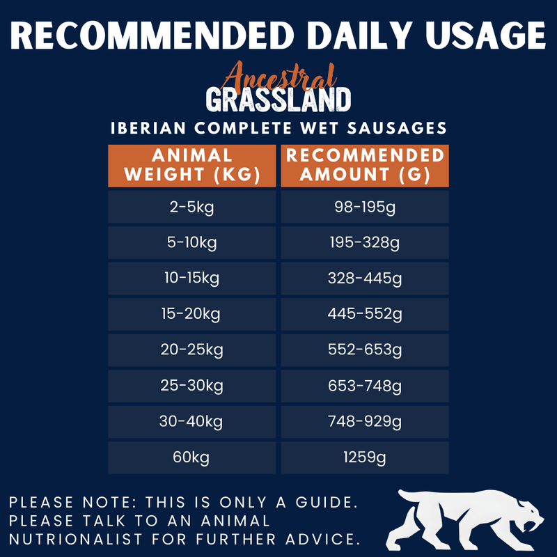 Iberian Ancestral Grassland Complete Wet Sausage for Adult Dogs (1kg)