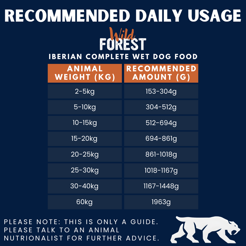 Iberian Wild Forest Complete Wet Canned Dog Food (6 x 400g)