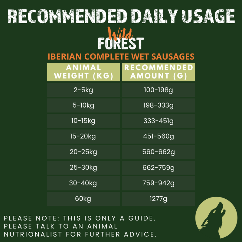 Iberian Wild Forest Complete Wet Sausage for Adult Dogs (1kg)