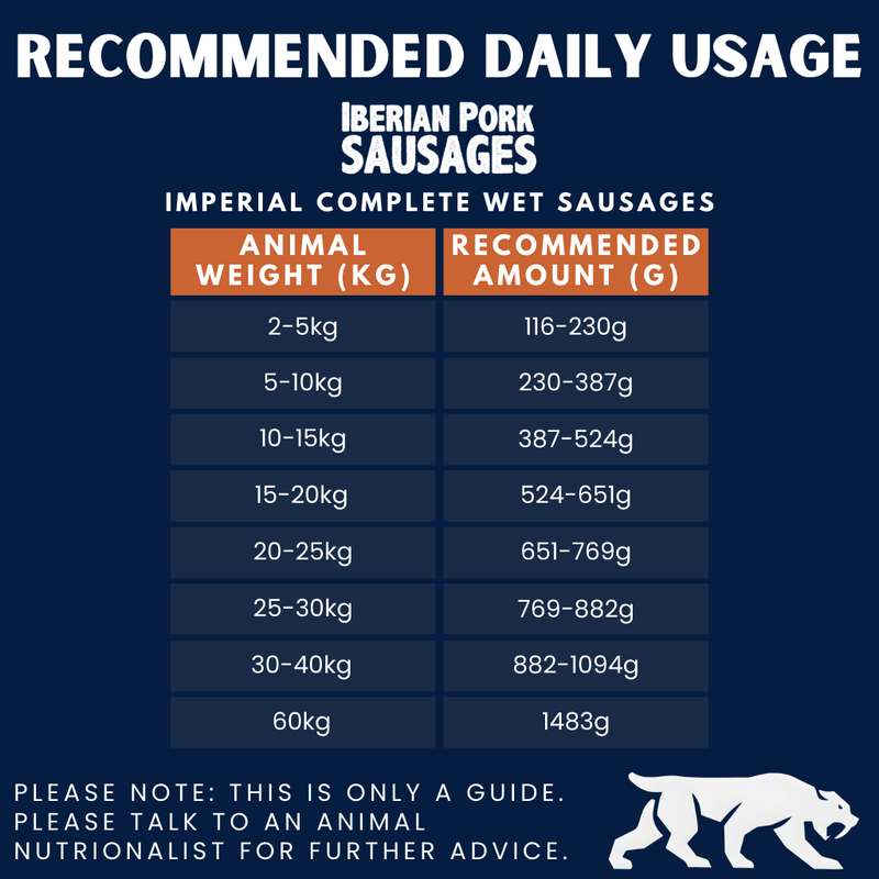 Imperial Iberian Pork Complete Wet Sausage for Adult Dogs (150g & 350g)