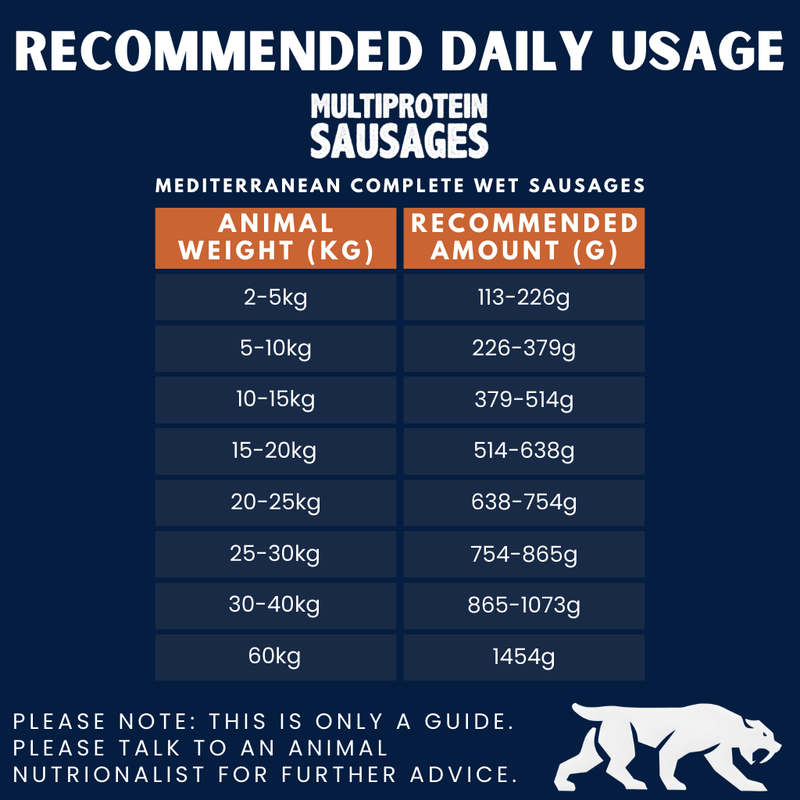 Mediterranean Diet Multi-Protein Complete Wet Sausage with Vegetables for Adult Dogs (4 x 65g)