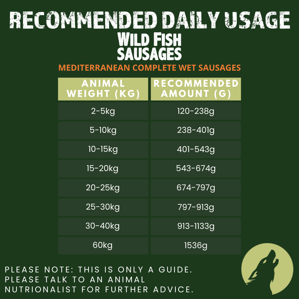 Alpha Spirit Mediterranean Diet Wild Fish Complete Wet Sausage with Vegetables for Adult Dogs (150g & 350g)