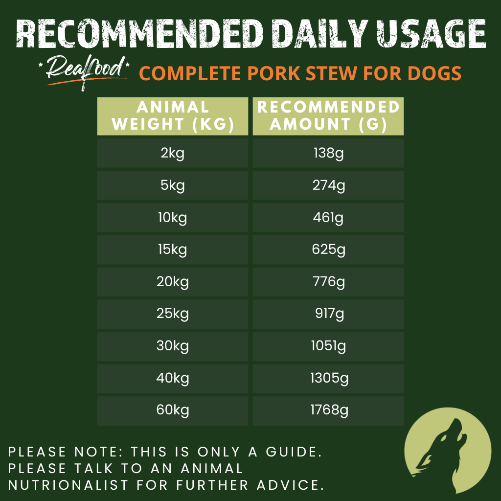 Alpha Spirit Realfood Complete Pork Stew for Dogs
