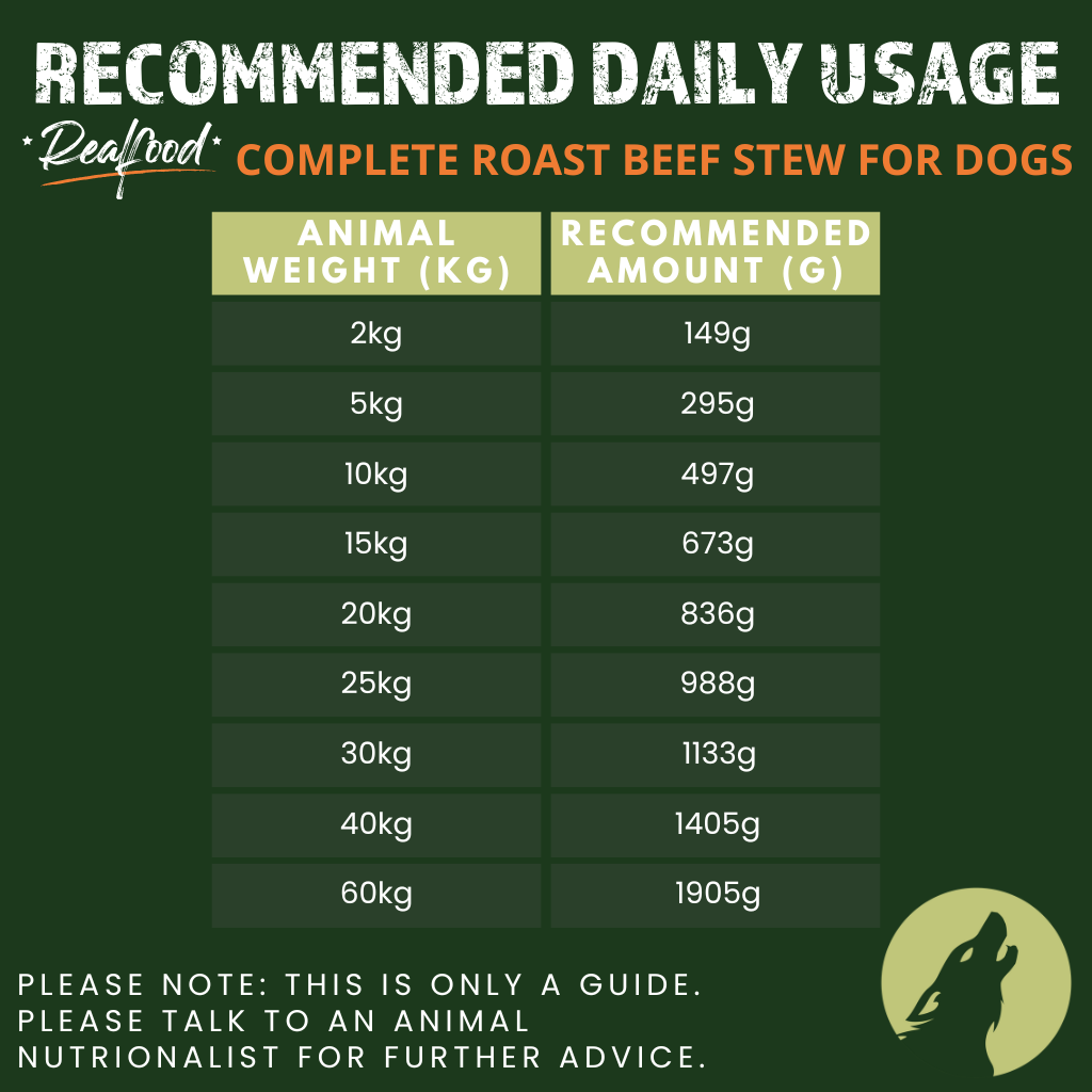 Alpha Spirit Realfood Complete Roast Beef Stew for Dogs