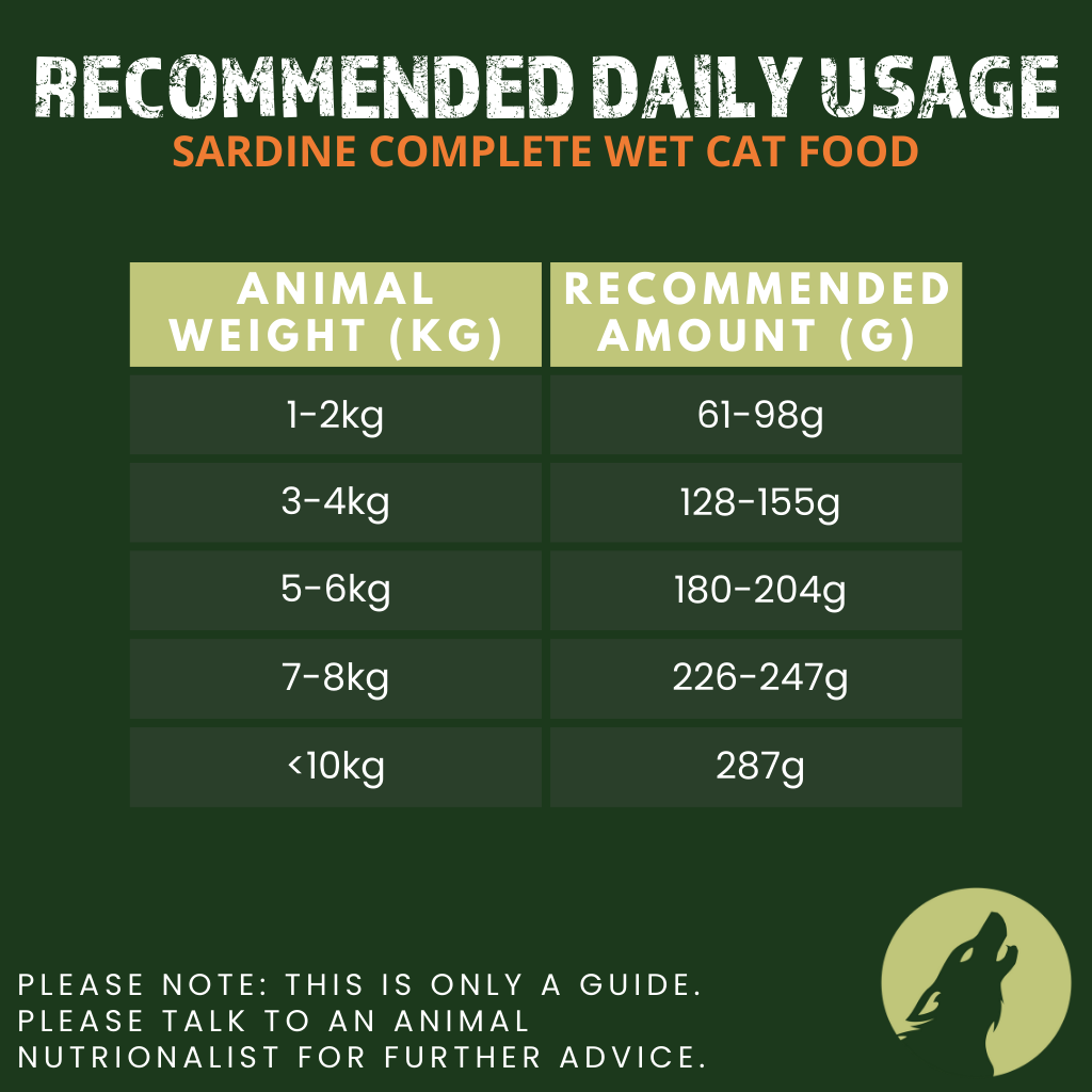 Alpha Spirit Sardine Complete Wet Food Can for Cats (200g)