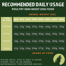 Poultry Complete Dog Food – Semi-Moist (1kg Sample Pack)