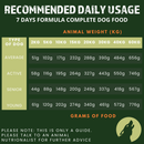 7 Days Formula Complete Dog Food – The Only One (1kg Sample Pack)