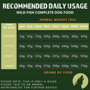 Wild Fish Complete Dog Food – The Only One (1kg Sample Pack)