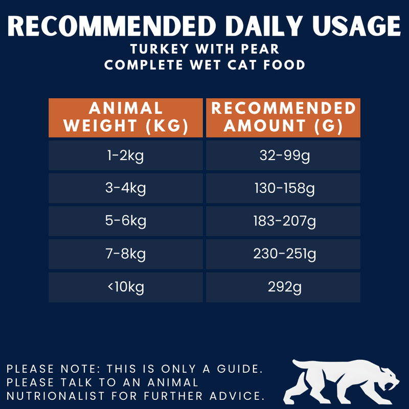 Turkey with Pear Complete Wet Food Can for Cats (200g)