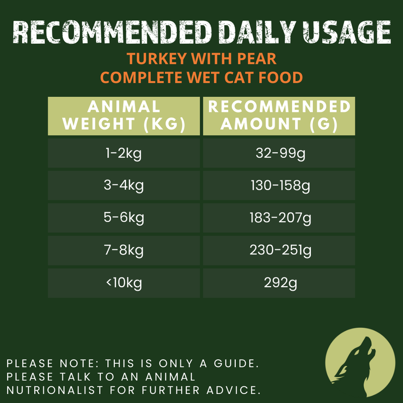 Turkey with Pear Complete Wet Food Can for Cats (200g)